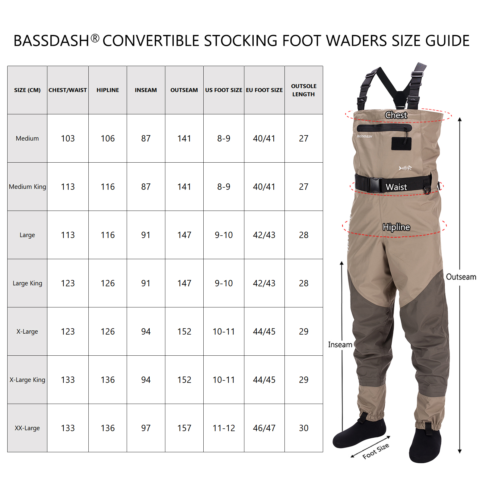 Bassdash Men Fishing Stocking  – обзор и цена Fishing Waders