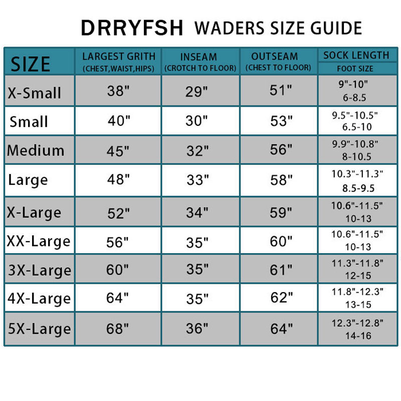 Zip-front Breathable Stout Che – обзор и цена Fishing Waders