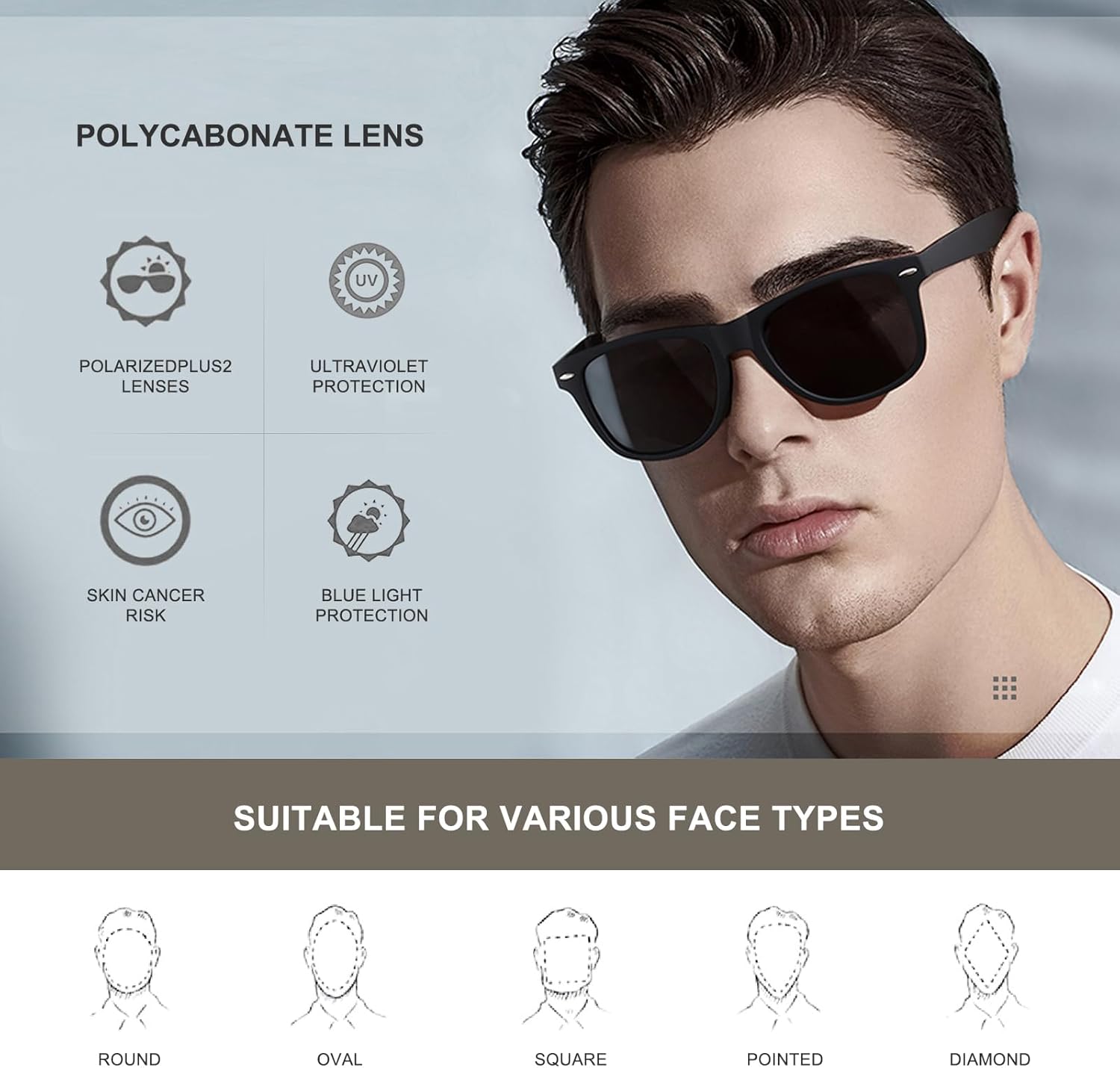 Unisex Polarized Sunglasses, R – обзор и цена Fishing Sunglasses Polarized