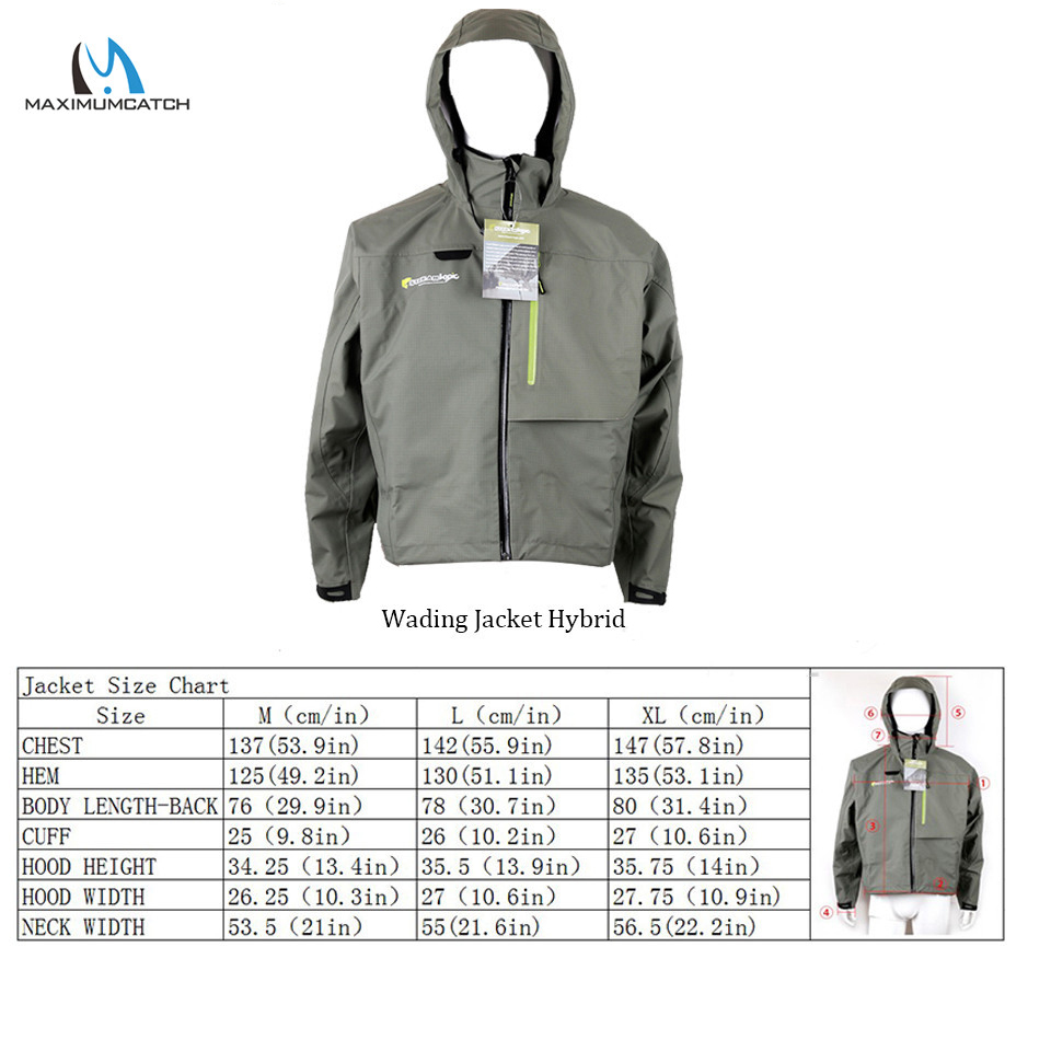Maximumcatch Waterproof & Brea – обзор и цена Fishing Jacket Waterproof
