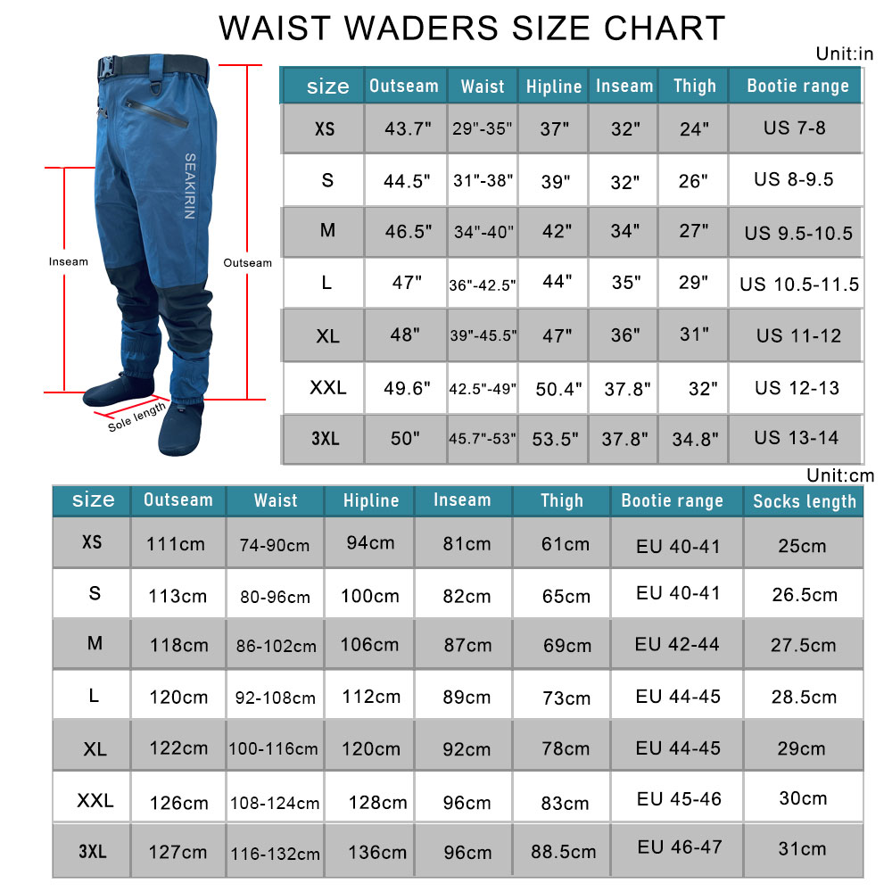 Waterproof Fishing Rain Suit S – обзор и цена Fishing Jacket Waterproof