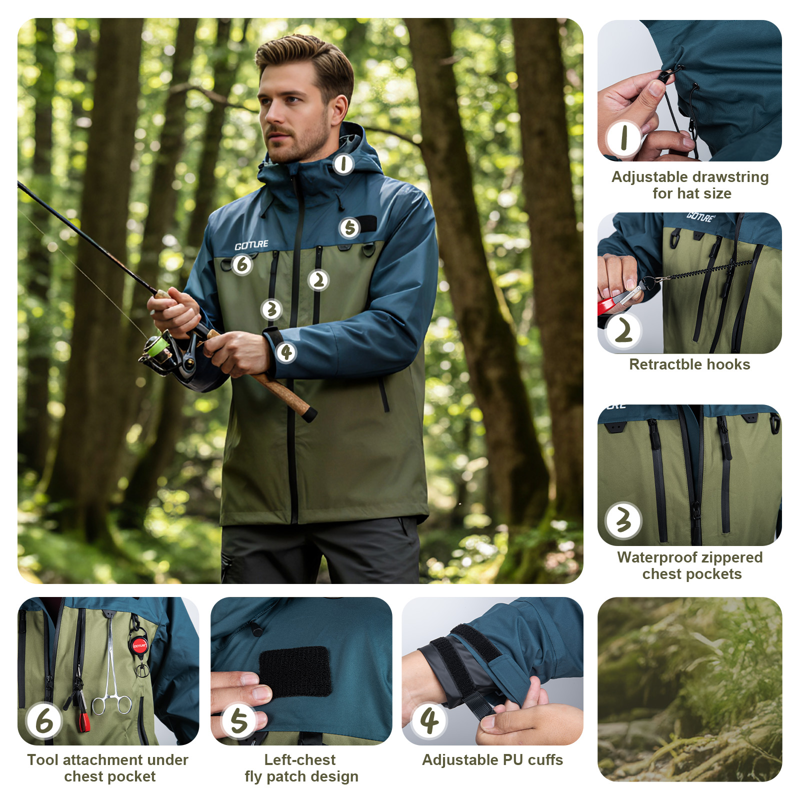 Goture Fishing Wading Jackets  – обзор и цена Fishing Jacket Waterproof
